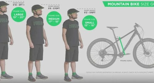 What Mountain Bike Frame Size Should you Get